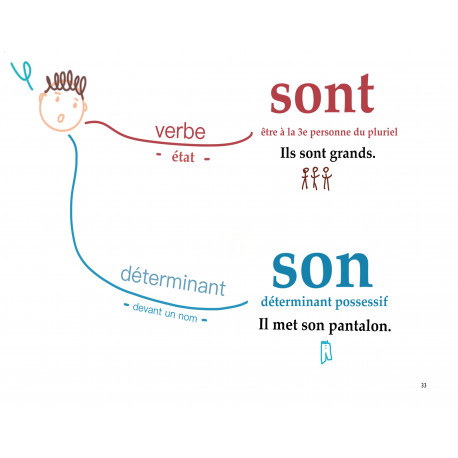 //PDF// Journal d'activités en orthophonie - Septembre //PDF// Journal d'activités en orthophonie - Septembre