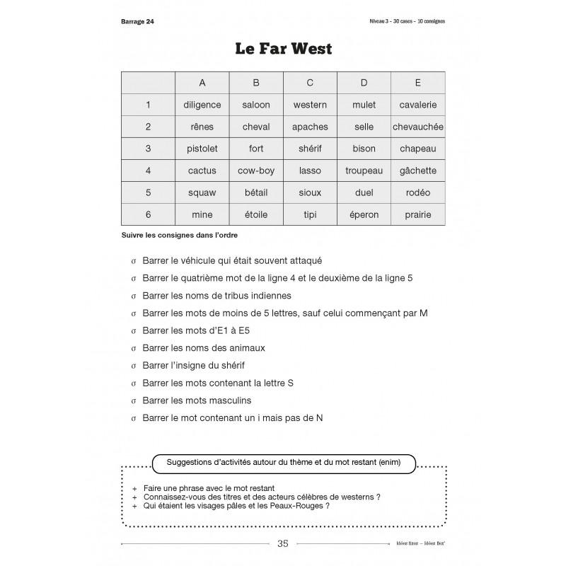 Idées Fixes Idées Flex - Ebook