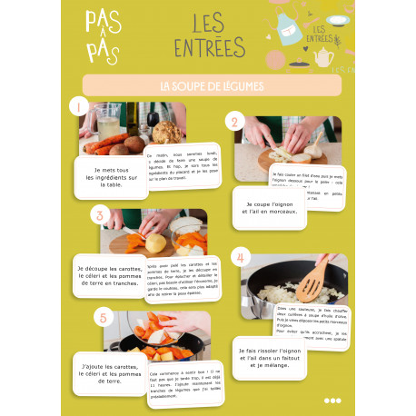 Pas à pas les recettes les entrées