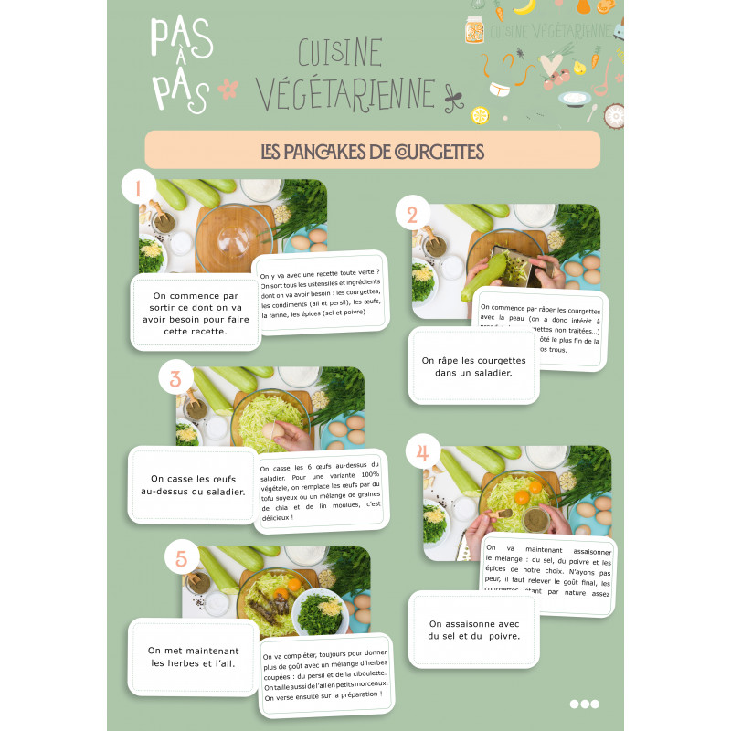 Kit PAs à pas les recettes