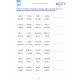 Action lecture Tome 2 Action lecture Tome 2