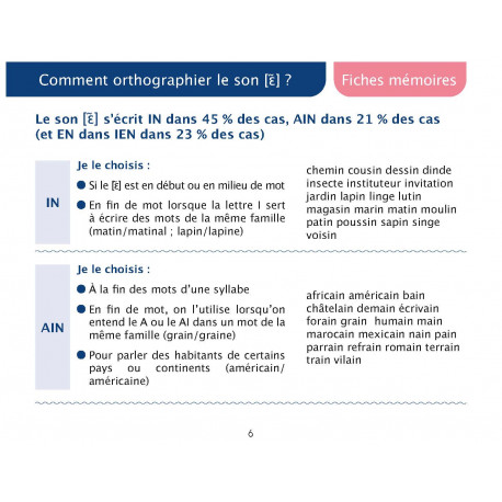 Imagier des régularités graphotactiques Imagier des régularités graphotactiques