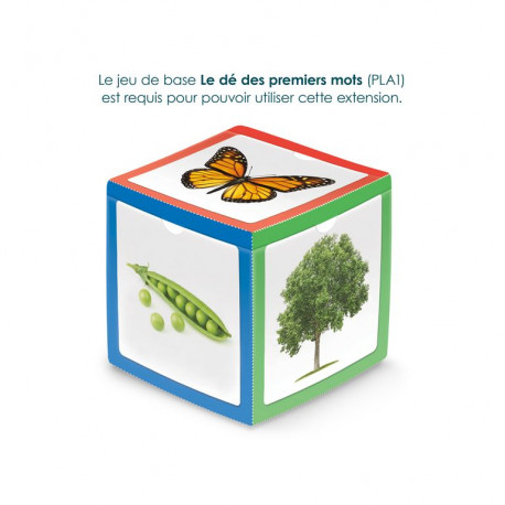 Le dé des actions Le dé des actions