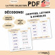 Décodons ! Chiffres lettres &symboles Décodons ! Chiffres lettres &symboles