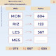 Décodons ! Chiffres lettres &symboles Décodons ! Chiffres lettres &symboles