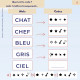 Décodons ! Chiffres lettres &symboles Décodons ! Chiffres lettres &symboles