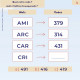 Décodons ! Chiffres lettres &symboles Décodons ! Chiffres lettres &symboles