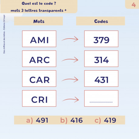 Décodons ! Chiffres lettres &symboles Décodons ! Chiffres lettres &symboles
