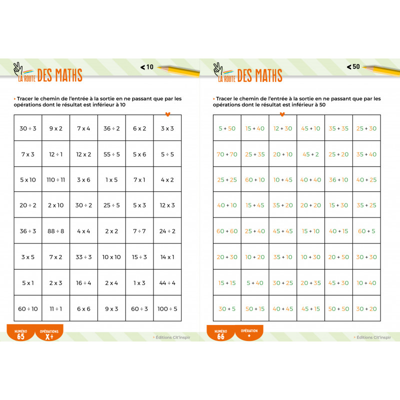 La route des maths