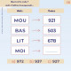 je décode ! Chiffres lettres &symboles je décode ! Chiffres lettres &symboles