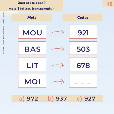 je décode ! Chiffres lettres &symboles je décode ! Chiffres lettres &symboles