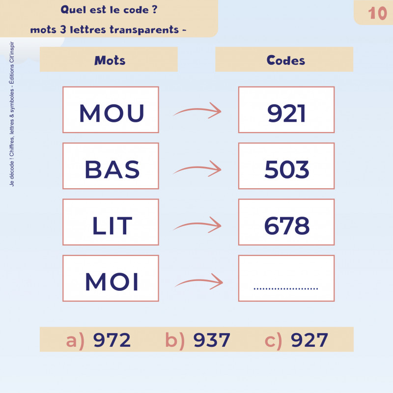 je décode ! Chiffres lettres &symboles