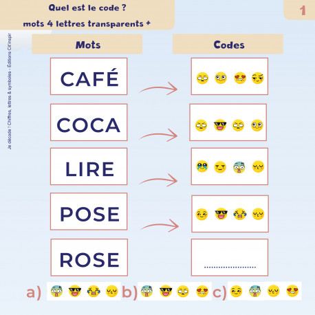 je décode ! Chiffres lettres &symboles je décode ! Chiffres lettres &symboles