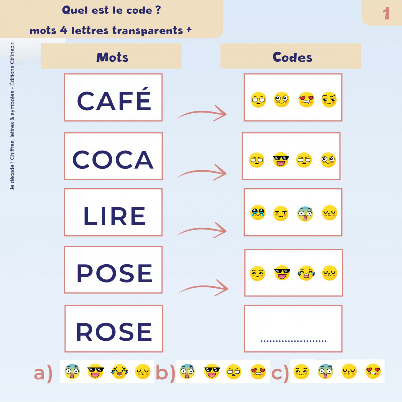 je décode ! Chiffres lettres &symboles