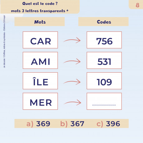 je décode ! Chiffres lettres &symboles je décode ! Chiffres lettres &symboles