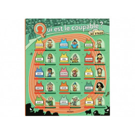 Qui est le coupable à la cantine ?