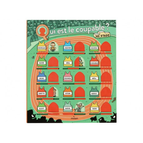 Qui est le coupable à la cantine ? Qui est le coupable à la cantine ?
