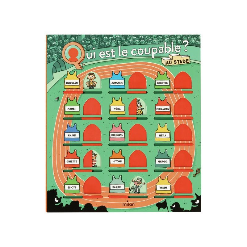 Qui est le coupable à la cantine ? Qui est le coupable à la cantine ?