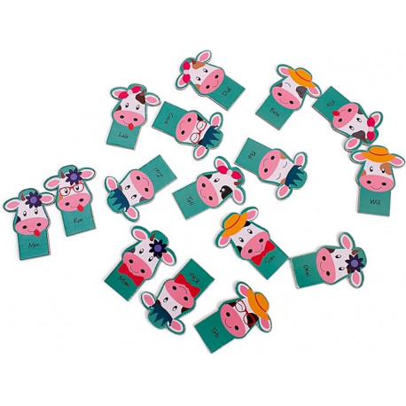 Quelle vache suis-je ?