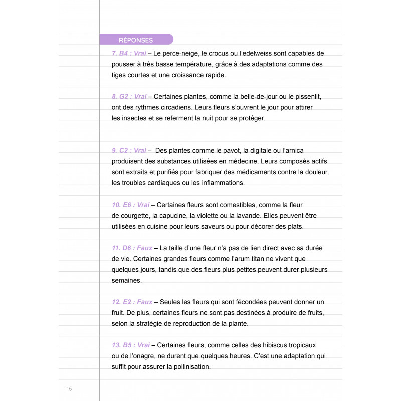 C’est VRAI ou c’est FAUX : ailleurs dans le monde