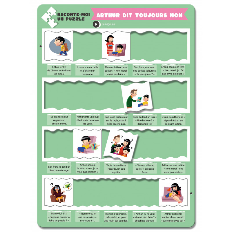 Arthur dit toujours non