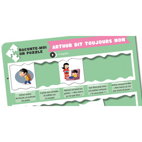 Arthur dit toujours non