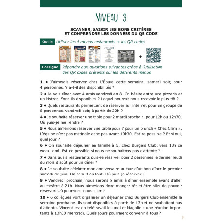 Objectif résolution : au restaurant