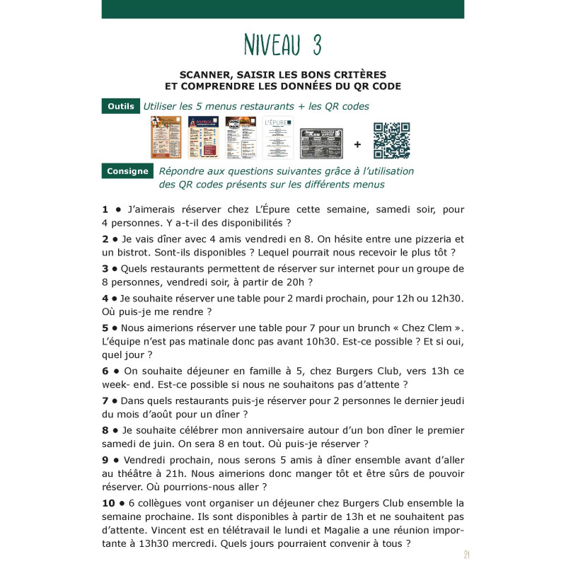 Objectif résolution : au restaurant