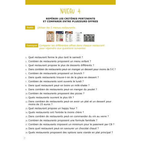 Objectif résolution : au restaurant